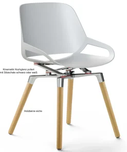 Aeris Numo ergonomischer Konferenzstuhl oder Hot