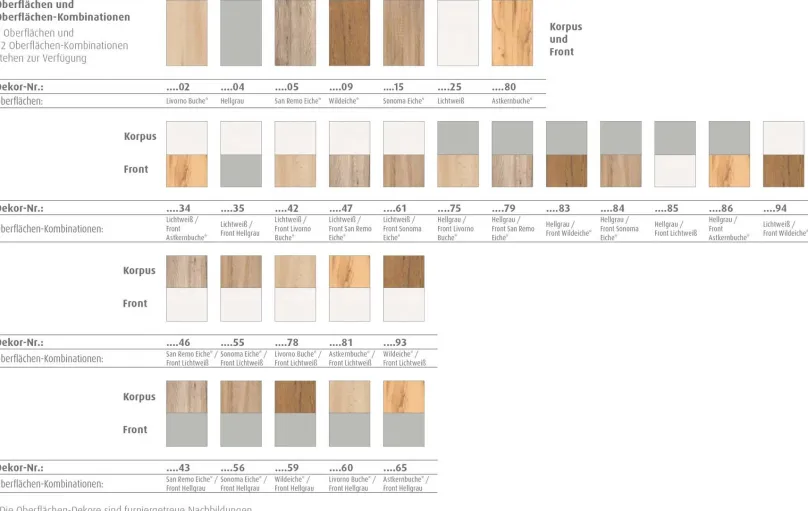Priess Agenzia Homeoffice Einrichtung Best