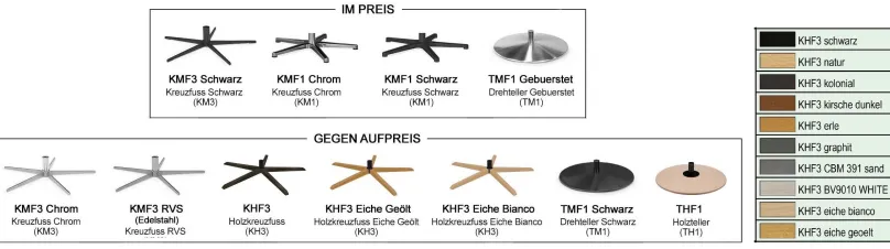 DFM Polstermöbel Aruba Relaxsessel Clearance