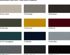 HAPO GmbH & Co. KG Bahia Boxspringbett 200x200 Sale