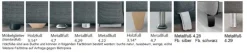 Dietsch Polstermöbel GmbH Davina Sofa mit Recamiere Best
