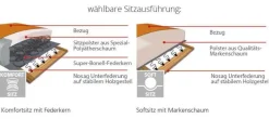 Dietsch Polstermöbel GmbH Dietsch Family Relax Recamiere New