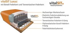 Dietsch Polstermöbel GmbH Dietsch Rhodos Ecksofa mit vielen Funktionen individuell