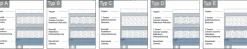 HAPO GmbH & Co. KG Helsinki Boxspringbett 120x200 New