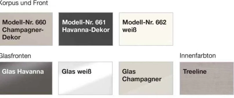 Wiemann Möbel Kansas Kleiderschrank mit Schubladen 300 cm Best
