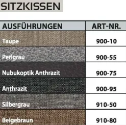 Voss Möbel GmbH Kastina Garderobenset Sitzbank Sale