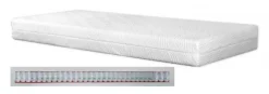Kretschmar Schlafsysteme Kretschmar Felicia 7Zonen-Taschenfederkernmatratze 90x individuell New
