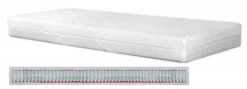 Kretschmar Schlafsysteme Kretschmar Madleen 7Zonen-Multipocket-Taschenfederkernmatratze 90x individuell New