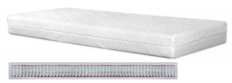 Kretschmar Schlafsysteme Kretschmar Madleen 7Zonen-Multipocket-Taschenfederkernmatratze 90x individuell New