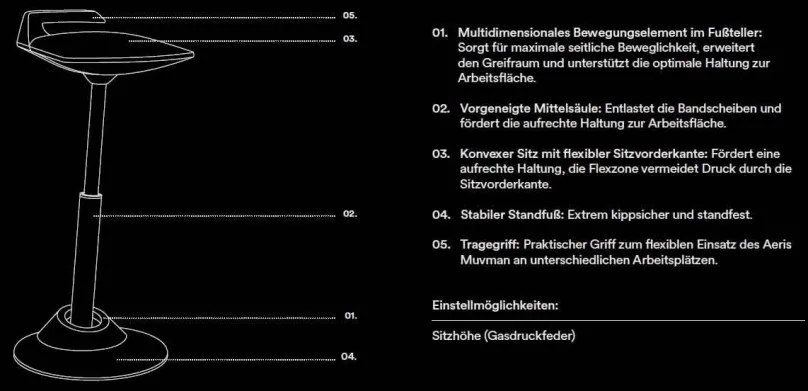 Aeris Muvman Stehhocker ergonomisch New