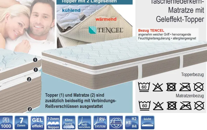 Schwarzwald Schlafsysteme GmbH Nubo Matratze mit integriertem Topper Outlet
