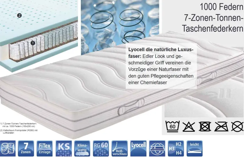 Schwarzwald Schlafsysteme GmbH Nubo Pro Lyocell Matratze Sale