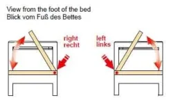 Ahorn Primaflex Lattenrost Bettkasten Clearance