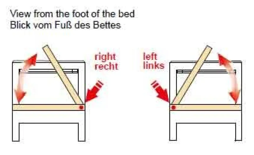 Ahorn Primaflex Lattenrost Bettkasten Clearance