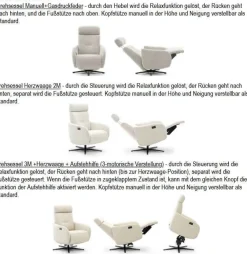 DFM Polstermöbel Ratio Stressless Relaxsessel Hot