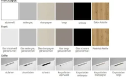 Rauch Scale Schlafzimmerkommode New