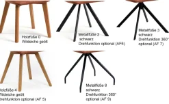 Schösswender Möbel Toma Polsterstuhl Esszimmer Clearance